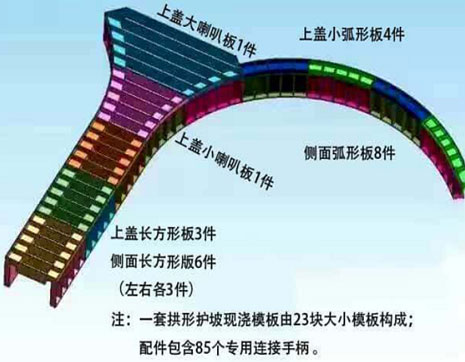 银河优越会研发设计团队免费出具效果图