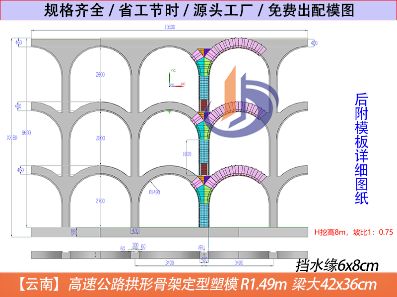 云南  边坡防护 规格齐全 R1.49m 梁厚28cm 满足不同项目需求 塑料模板 打造好工程