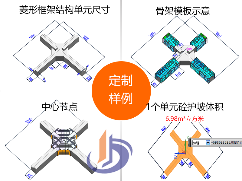 异形护坡模具