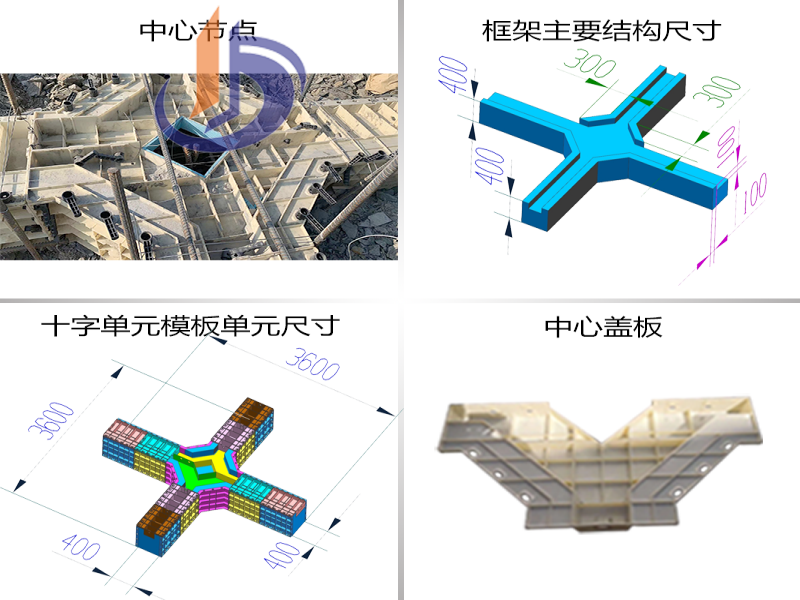 护坡框架梁、护坡模具